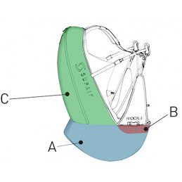 Sup'Air Air Bag Radical 4 - Sac de Portage Sup'Air - 2