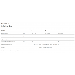 Advance Axess 5 Advance - 4