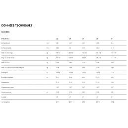 Advance Epsilon DLS - 2 vols - Parapente EN B - Progression Advance - 7