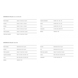 Advance Pi 3 Advance - 16