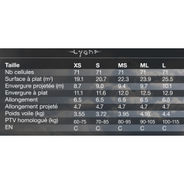 Ozone Lyght - 8